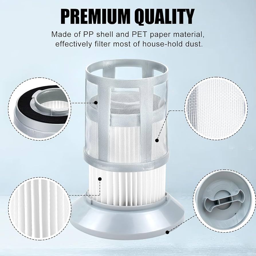Amazon.com - Dxyue 2Pcs 2156A Filters Compatible with